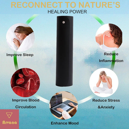 Grounding Mat 39.4"x11.8" - Large Earthing Pad for Stress Relief & Inflammation Reduction, Earth Therapy for Work, Relaxation & Sleep, Anti-Static Waterproof Grounding Sheet for Bed & Desk